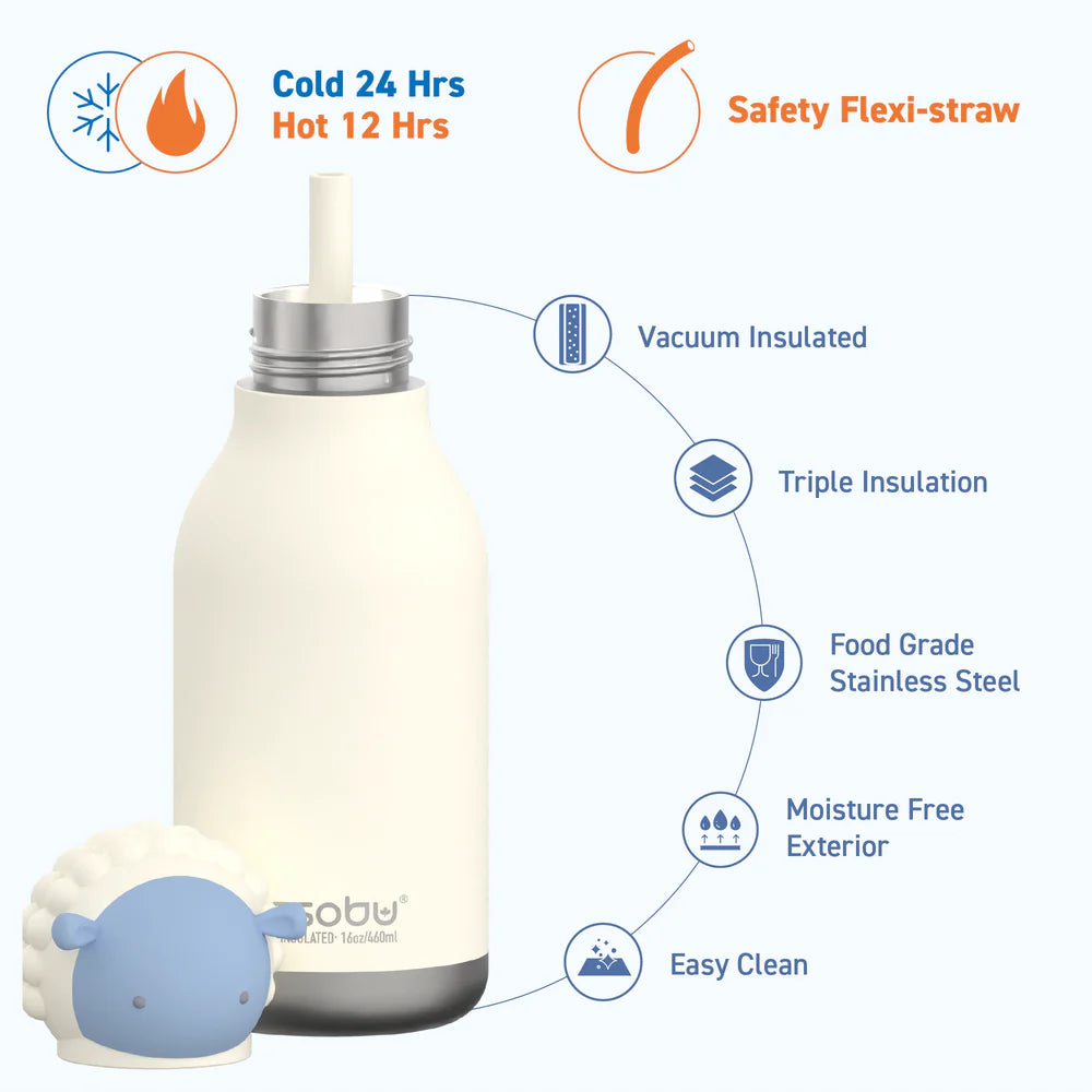 Asobu Butelka Termiczna Bestie Bottle 460ml Owca